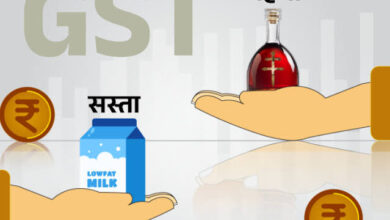 22 सितम्बर से लागू हुआ नया GST ढाँचा: जानिए क्या हुआ सस्ता, क्या महँगा और क्या बिल्कुल फ्री